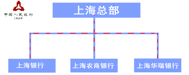 金融助力“战疫情”｜专项再贷款驰援企业（二）(图4)