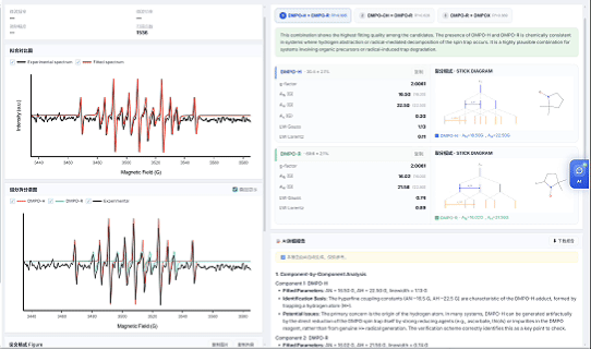 闪耀美国 ENC 会议！EPRMind 开启 EPR 波谱分析新时代