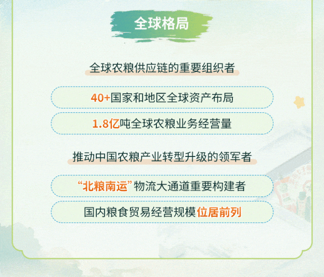 招聘详情图4