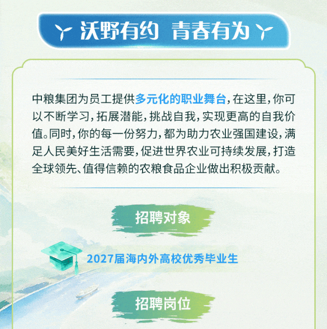 招聘详情图6