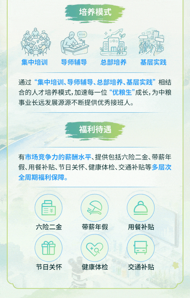 招聘详情图8