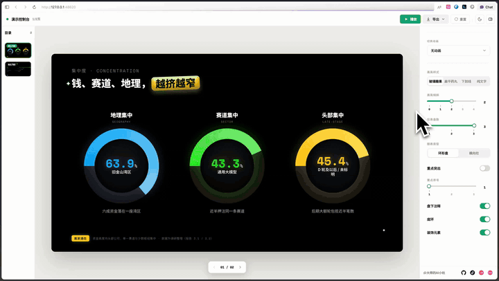 史上最强 PPT Skill！用 Codex 做出美观、可编辑的 PPT