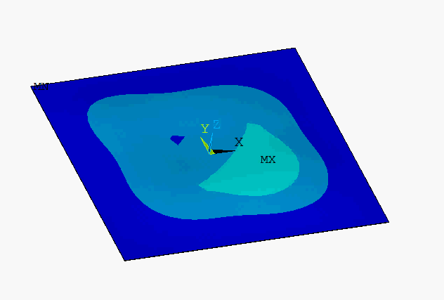 小球的舞动瞬态分析。（附详细的APDL命令流解读教程）的图4