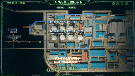 数字孪生案例｜LNG港口码头三维可视化：船舶、卸料、储罐、槽车、消防、监测总览