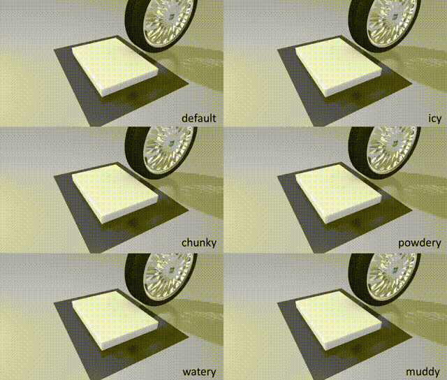 PreonLab实力获用户高度认可，一篇文章告诉你：为什么选择PreonLab的图14
