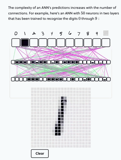 辛顿的冬与春(图42)