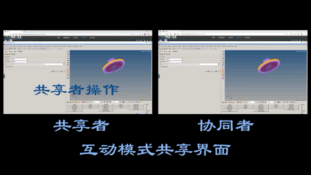 如何在仿真作業中實現高效協作？揭秘「在線協同」仿真新革命的圖2