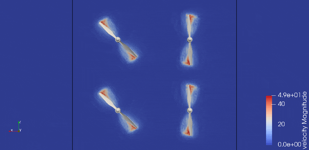 SimForge HSF 案例分享｜复杂仿真应用定制——UAVSim无人机仿真APP（技术篇）的图8