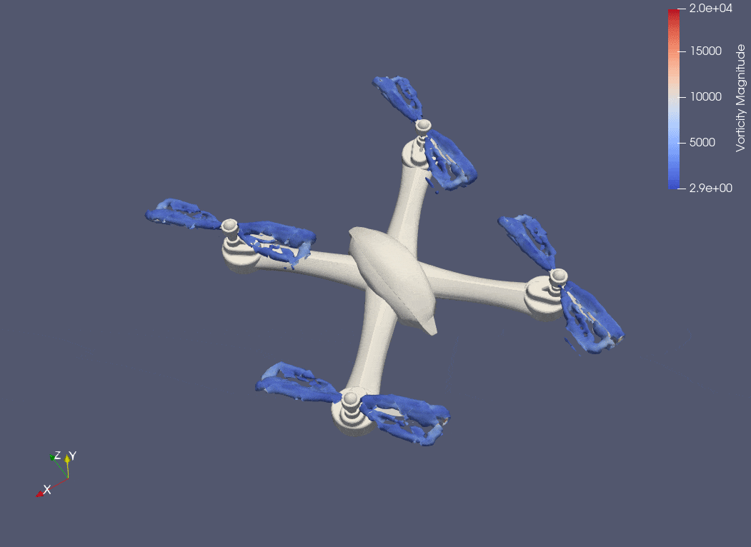 SimForge HSF 案例分享｜复杂仿真应用定制——UAVSim无人机仿真APP（技术篇）的图7