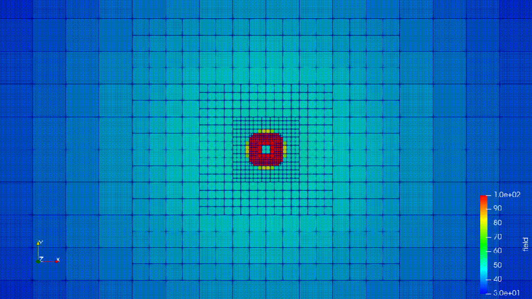SimForge HSF 案例分享｜复杂仿真应用定制——UAVSim无人机仿真APP（技术篇）的图4