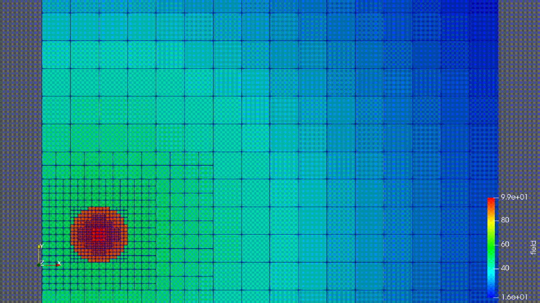 SimForge HSF 案例分享｜复杂仿真应用定制——UAVSim无人机仿真APP（技术篇）的图3