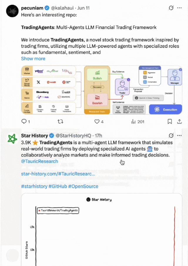 AI 股票投资「智能体」开源，外网直接刷屏了。
