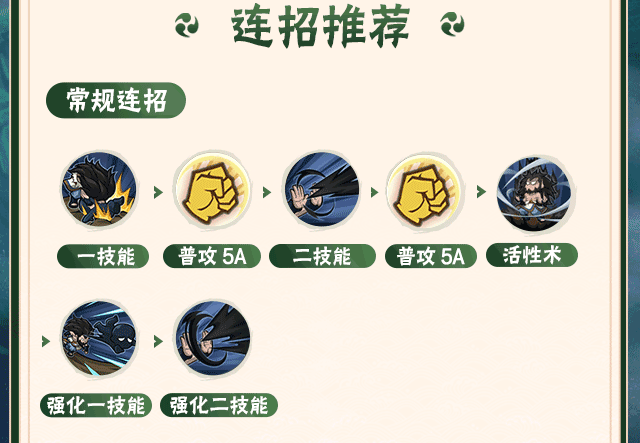 【新忍攻略】掌握活性术，神农「羁绊」的究极黑暗之力！