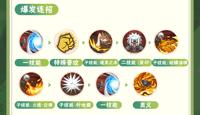 【新忍攻略】跟上他的结印速度，见识自来也「传说中的三忍」的豪杰风范！