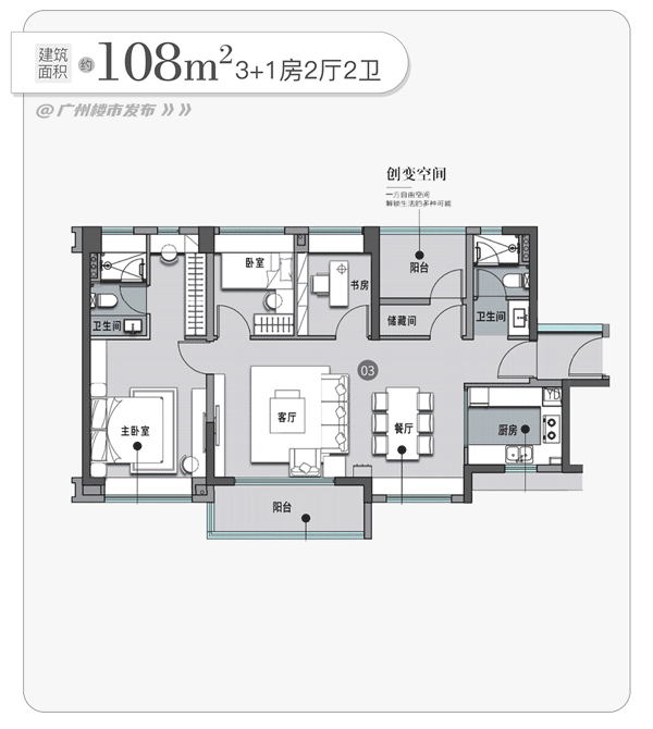 南沙黄阁板块成交量大涨43%，佳兆业凤鸣山建面约76-149平
