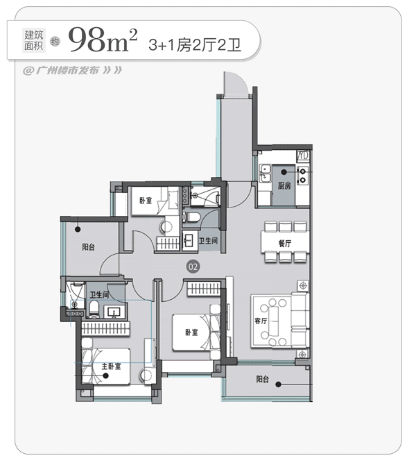 南沙黄阁板块成交量大涨43%，佳兆业凤鸣山建面约76-149平
