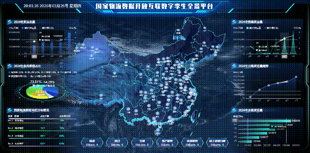 动图.gif