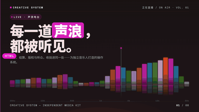 8576 个可调控件、1020 个版式，这个AI PPT Skill太强了