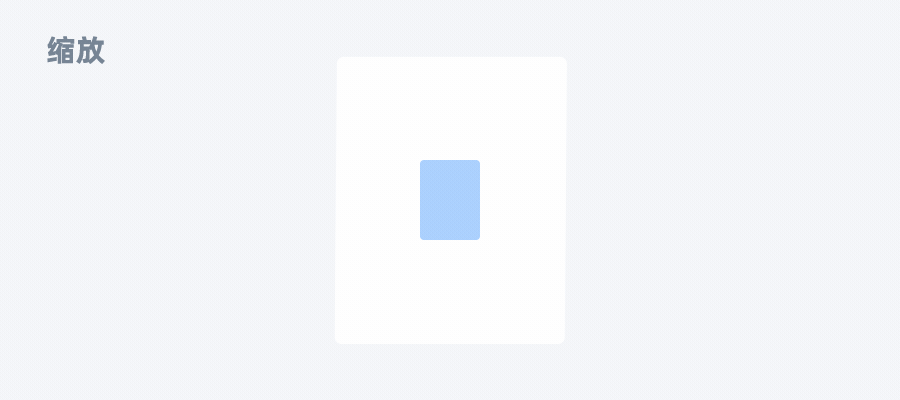 阿里设计：讲透响应式布局设计策略 (目前看过最有威力的一篇)