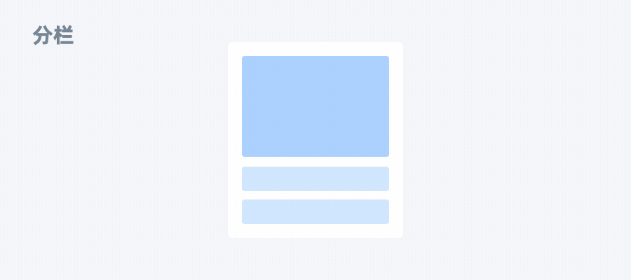 阿里设计：讲透响应式布局设计策略 (目前看过最有威力的一篇)