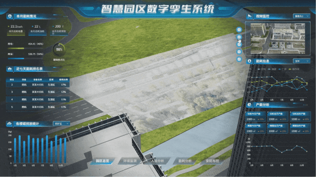 「視頻融合」震撼發(fā)布—讓實時視頻與三維空間無縫融合，開啟數(shù)字孿生新視界