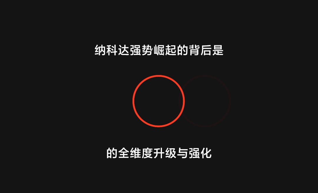 国庆特别呈现 ｜ 中国制造已进入Next Level(图5)