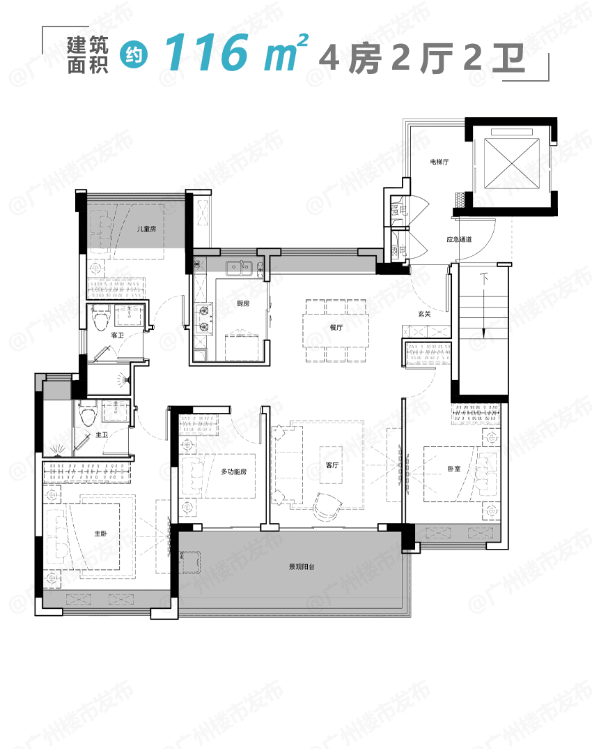 白云北当上主角！越保珠三盘数千人到访，好戏还在后头