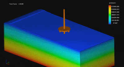 【CFD数值模拟算例】水面浮体（浮式风电塔）与波浪的流固耦合动力响应数值模拟的图2