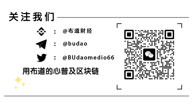 BTC受到ETF消息引起恐慌下跌，再次探底，形式还会走高吗