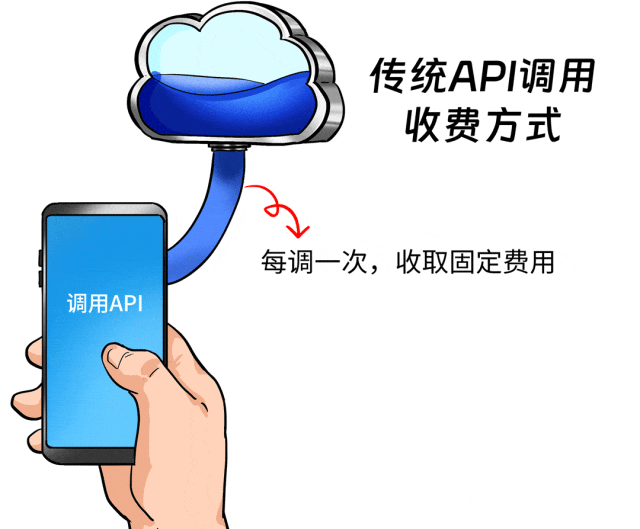 640?wx_fmt=gif&from=appmsg