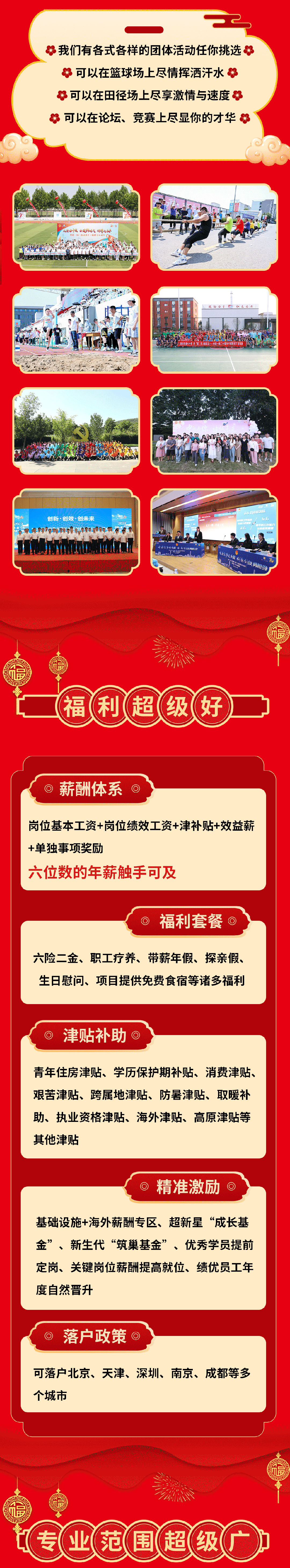<p>我们有各式各样的团体活动任你挑选</p>
<p>可以在篮球场上尽情挥洒汗水<br/>可以在田径场上尽享激情与速度<br/>可以在论坛、竞赛上尽显你的才华</p>
<p>1</p>
<p>京识力量<br/>R</p>
<p>一局公0033新足工星年</p>
<p>2028</p>
<p>创新.创效·创未来</p>
<p>年</p>
<p>0</p>
<p>手的作威7<br/>0</p>
<p>叶载新放勇担当</p>
<p>6</p>
<p>好</p>
<p>福(利(超级好</p>
<p>薪酬体系</p>
<p>岗位基本工资+岗位绩效工资+津补贴+效益薪<br/>+单独事项奖励</p>
<p>六位数的年薪触手可及</p>
<p>福利套餐</p>
<p>六险二金、职工疗养、带薪年假、探亲假、<br/>生日慰问、项目提供免费食宿等诸多福利</p>
<p>津贴补助</p>
<p>青年住房津贴、学历保护期补贴、消费津贴、<br/>艰苦津贴、跨属地津贴、防暑津贴、取暖补<br/>助、执业资格津贴、海外津贴、高原津贴等<br/>其他津贴</p>
<p>精准激励</p>
<p>基础设施+海外薪酬专区、超新星“成长基<br/>金”、新生代“筑巢基金”、优秀学员提前<br/>定岗、关键岗位薪酬提高就位、绩优员工年<br/>度自然晋升</p>
<p>落户政策</p>
<p>0</p>
<p>可落户北京、天津、深圳、南京、成都等多<br/>个城市</p>
<p>专业范围(超(级<br/> </p>
