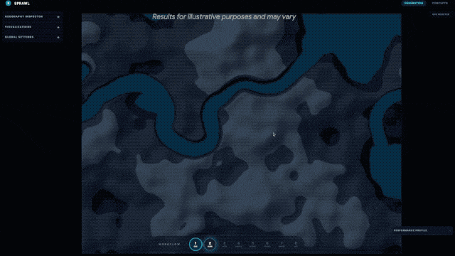 Artificial Analysis 评价