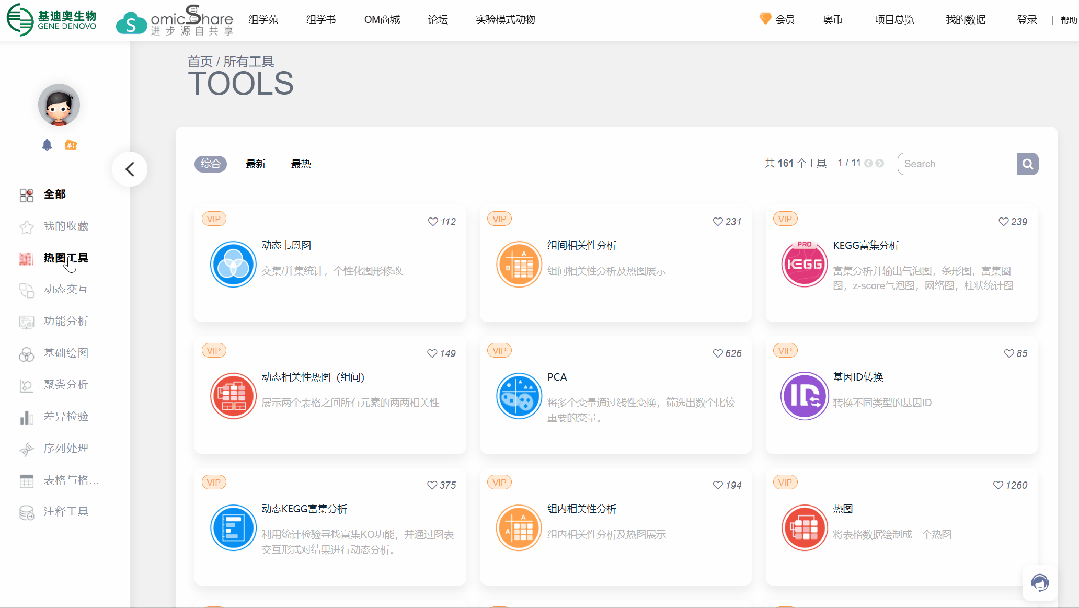 OmicShare 工具操作演示
