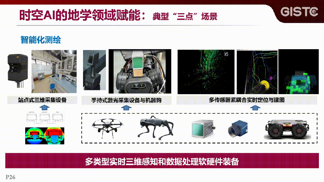 郭院士2 00_00_00-00_00_30~1.gif
