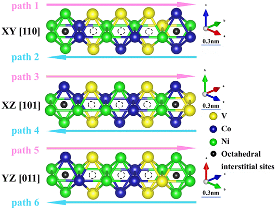 Figure 2_01
