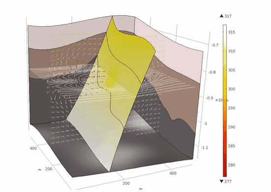 在 COMSOL 中简化地下水流建模的图9