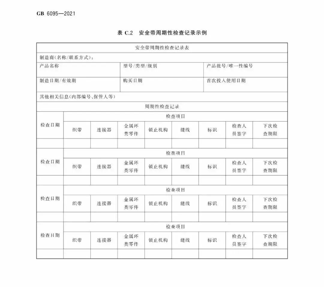 安全带新国标9月1日实施！的图21