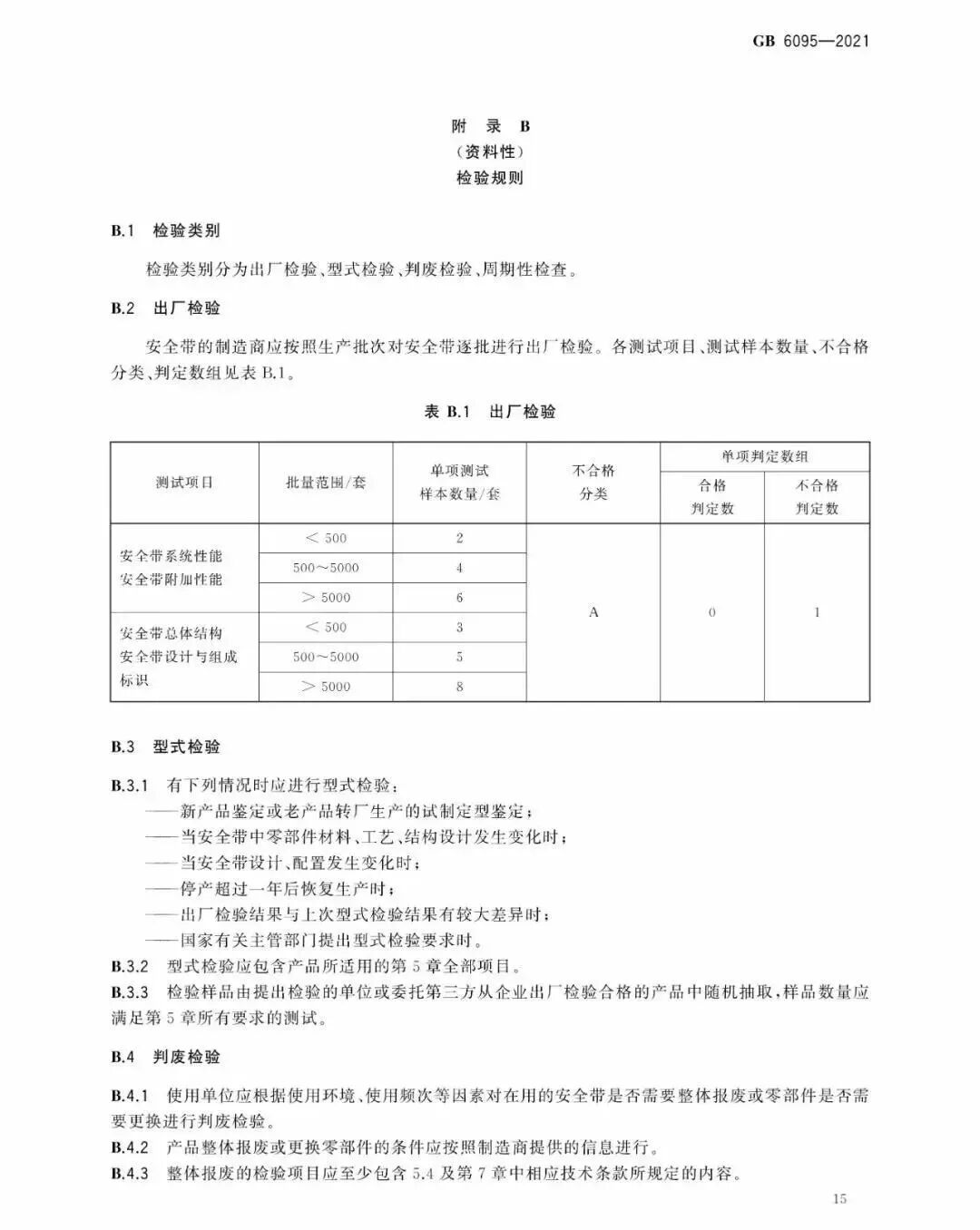 安全带新国标9月1日实施！的图18