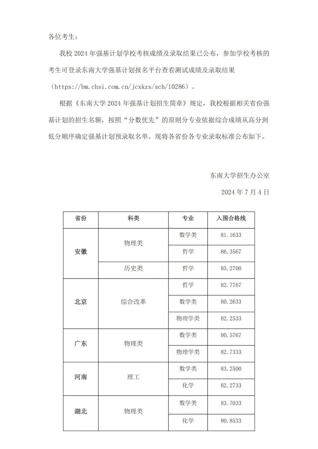 上海海洋大學2021錄取分數_上海海洋大學高考錄取分數線_2023年上海海洋大學錄取分數線(2023-2024各專業最低錄取分數線)