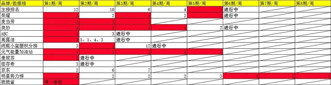 C位，配不配？ 娛樂 第74張