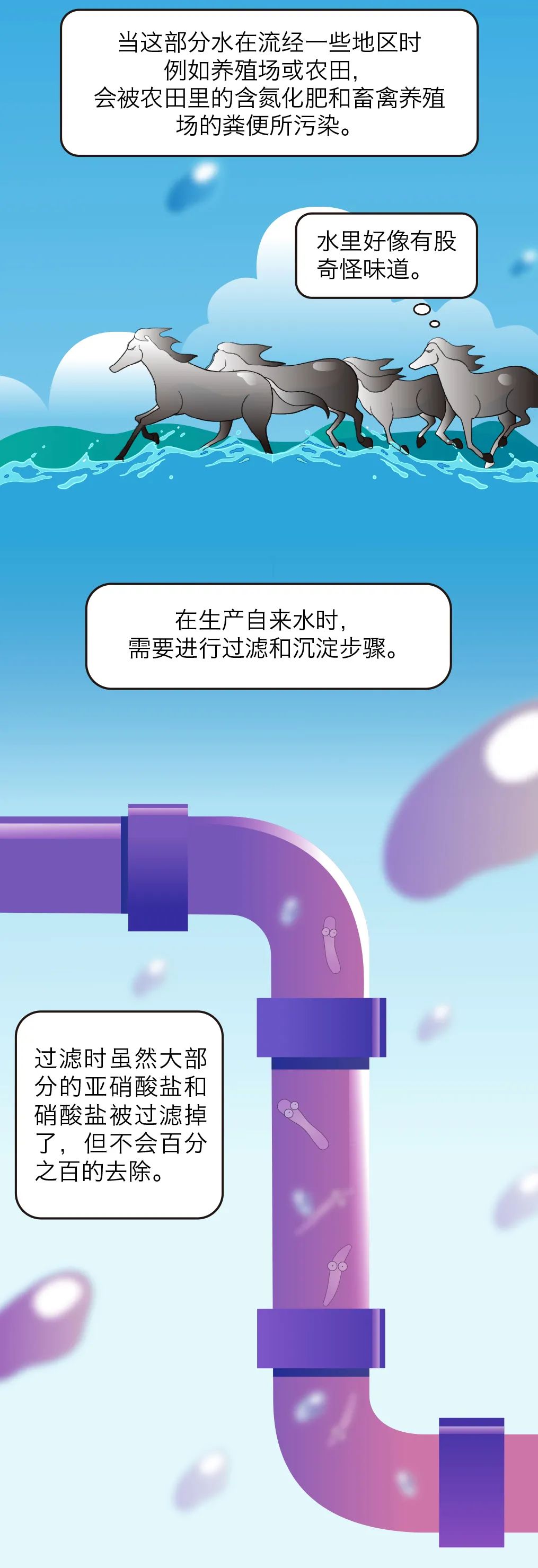 被传了很多年!隔夜水不能喝?会致癌?很多人还毫不知情…-微信头条网 被传了很多年!隔夜水不能喝?会致癌?很多人还毫不知情…