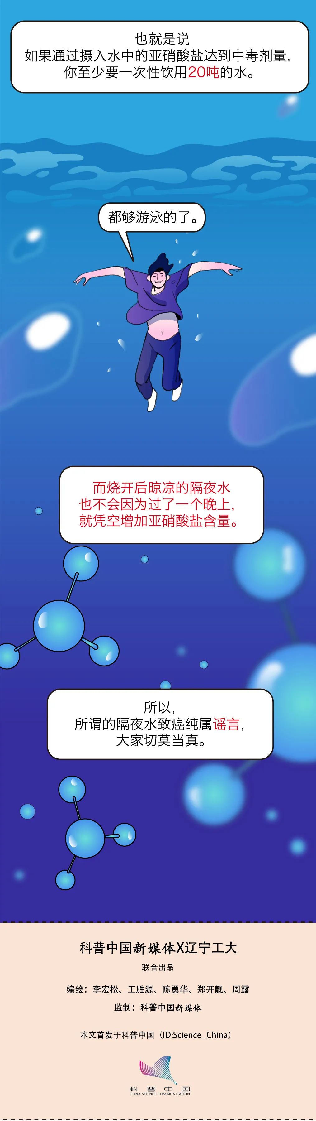 被传了很多年!隔夜水不能喝?会致癌?很多人还毫不知情…-微信头条网 被传了很多年!隔夜水不能喝?会致癌?很多人还毫不知情…