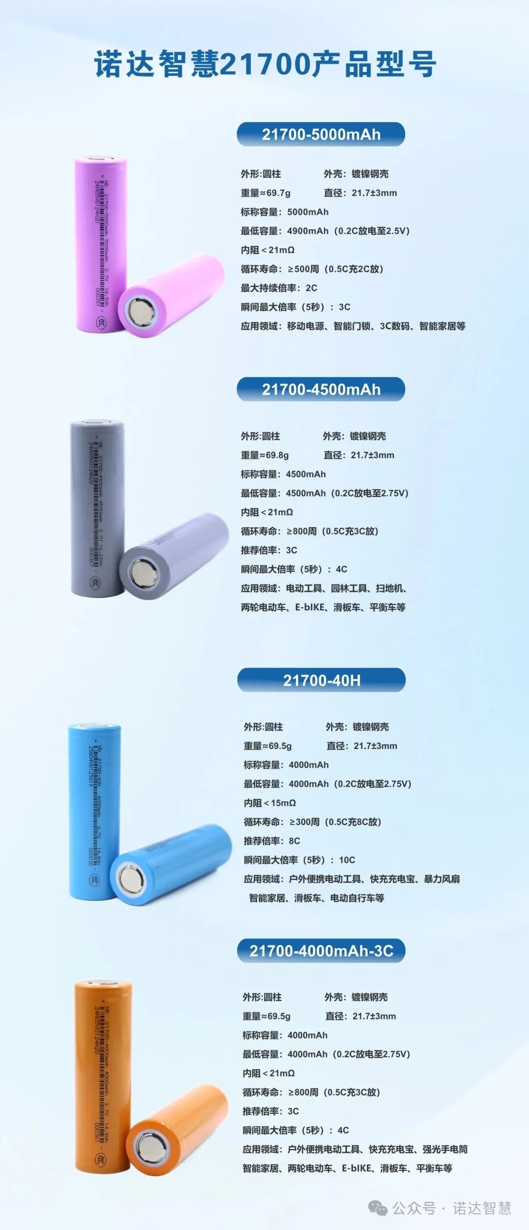 21700产品(1).jpg