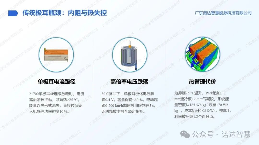 多极耳 拷贝.jpg