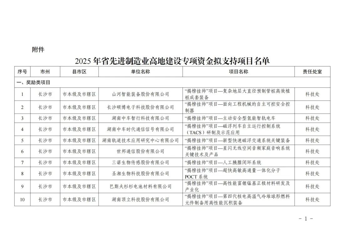 省工业和信息化厅公示2025年省先进制造业高地建设专项资金拟支持项目名单