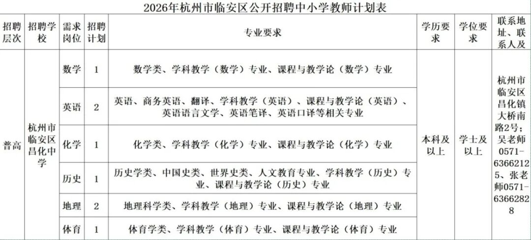 招聘2026-01-26 200706.jpg