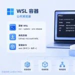 文章封面