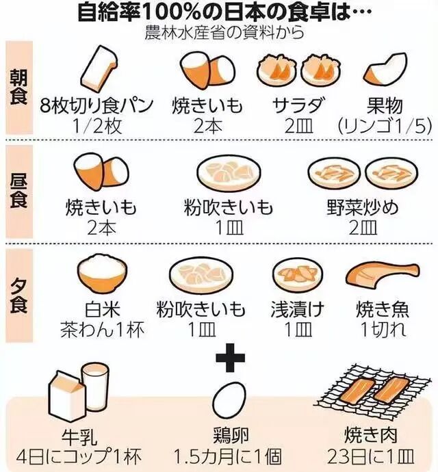  坏土豆:今天就把账算清楚，日本离最终灭亡还有几天？|2026-07-07-汉风1918-汉唐归来-惟有中华