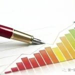 【今日涨停】抱团股表现亮眼