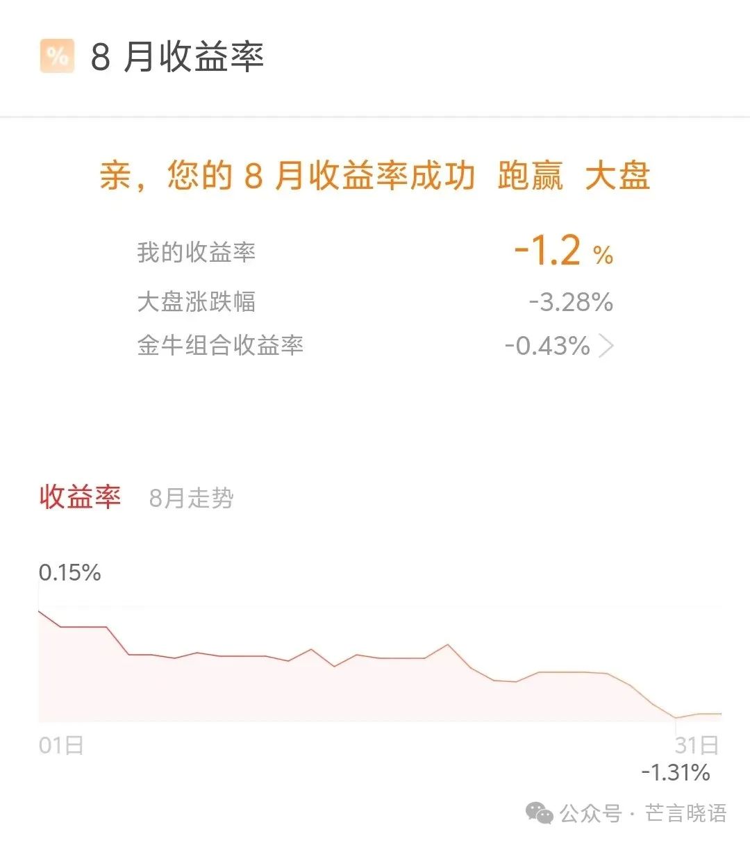 2024年08月24日 浦东金桥股票